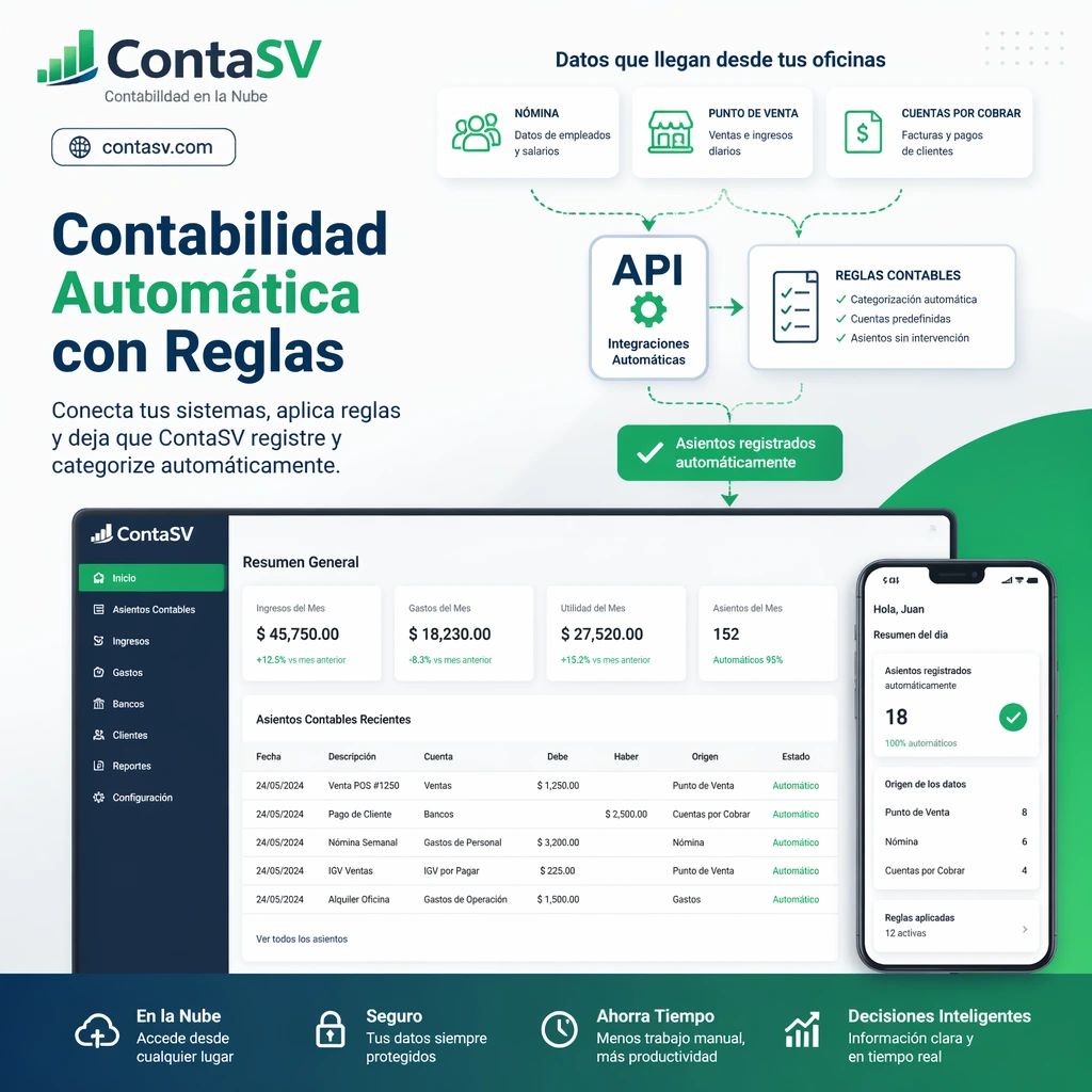 Integraciones ContaSV