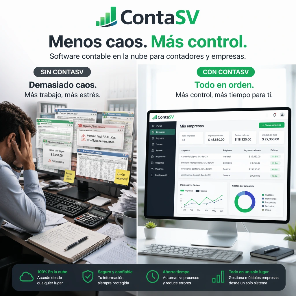 ContaSV multiempresa